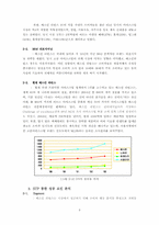[경영사례] 베스킨라빈스(Baskin Robbins 31) 성공 요인 분석-3