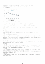 [기업경영성공사례] 유한킴벌리 성공사례-9