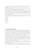 [국제경영] SK텔레콤의 CDMA(code division multiple access)를 이용한 글로벌경영에 관한 연구-11