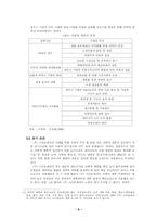 [기업경영사례] 전략적제휴로 위기 극복한 크라운제과-8