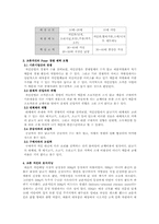 [기업경영사례] 치킨산업에서 교촌치킨의 성공 요인 분석-4