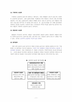 [기업경영사례] 금미전자의 경영사례-7
