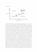 [기업경영사례] 금미전자의 경영사례-8