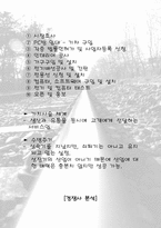 [창업계획서] 기차3칸으로 pc방 창업-7