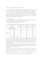 [낙태문제] 낙태에 대한 고찰과 그에 대한 의견의 전개-6