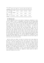 프레이밍 효과를 정의함-8