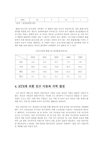 KTX 의 경제적 효용성-6