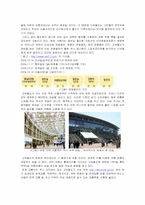 KTX 의 경제적 효용성-10
