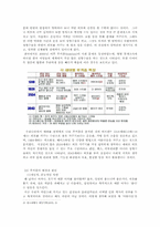 현대사회와 루키즘(외모지상주의)-3