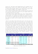 현대사회와 루키즘(외모지상주의)-6