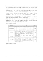 [교통관광론] 시티투어버스 문제점 해결과 활성화 방안-10