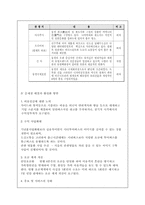 [교통관광론] 시티투어버스 문제점 해결과 활성화 방안-11