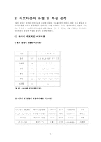 [대중매체] 이모티콘에 대한 고찰-9