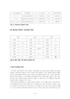 [대중매체] 이모티콘에 대한 고찰-10