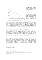 [냄비현상] 냄비근성에 대해서-7