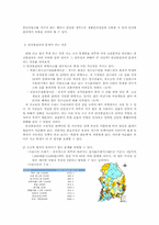 안전불감증 이대로 괜찮은가-2
