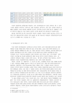 안전불감증 이대로 괜찮은가-4