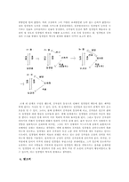 [고전문학] 임경업전 문학적, 시대적 분석-7