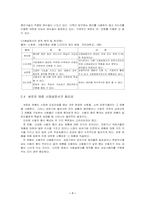 [국어정서법] 어문규정 준수 실태- 가전제품과 화장품 사용설명서를 중심-7