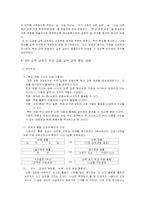 [교육과정] 제6차교육과정에 대해서-7