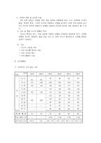 [교육과정] 제6차교육과정에 대해서-12