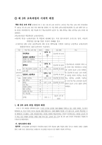 제3차교육과정 레포트-1