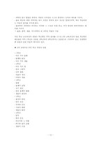 제3차교육과정 레포트-12