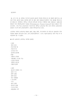 제3차교육과정 레포트-14