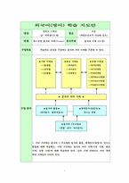 중학교 영어과 학습지도안-1