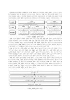 [교육심리] 초등학생의 성역할 발달 조사 및 분석-5