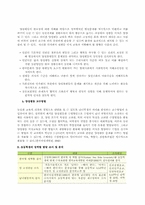 [교육심리] 초등학생의 성역할 발달 조사 및 분석-6