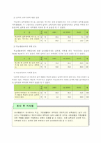 [교육심리] 초등학생의 성역할 발달 조사 및 분석-17