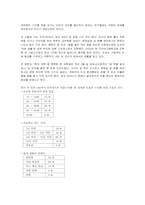 [교육심리] 학교 부적응아동의 실태와 대처방안- 왕따와 은둔형 외톨이를 중심으로-14