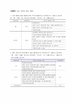 [교육심리학] 부모와 자식이 닮아 보이는 건 착시현상-12