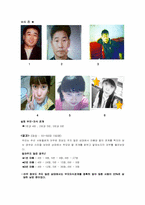[교육심리학] 부모와 자식이 닮아 보이는 건 착시현상-15
