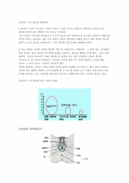 [수업지도안] 중학교 1학년 여학생 성교육학습지도안-9
