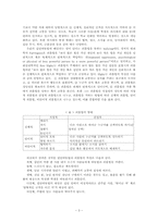 [집단따돌림] 청소년 집단따돌림현상에 관한 연구-3
