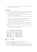 [교육과정] 제5차교육과정에 대해서-6