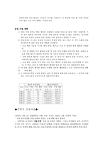 교육과정 -제5차교육과정-6
