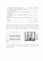 [교육심리학] 통합교육효과 및 통합교육 방향제시-11