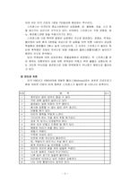 [교육심리] 초 중학생의 스트레스 수준과 종류 및 대처 양식 조사-7