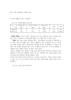 [교육심리학] 학교규율이 학생의 학습능력정도와 심리에 끼치는 영향-13