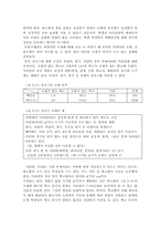 [교육심리학] 학교규율이 학생의 학습능력정도와 심리에 끼치는 영향-15