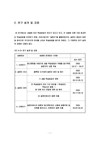 [교육심리학] 조금하고 앞서가는 공부방법-8