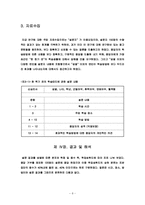 [교육심리학] 조금하고 앞서가는 공부방법-9