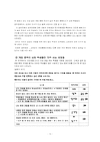 [교육심리] 중학생의 인터넷게임중독과 성격장애 및 소외감과의 관계-13