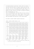 제1차 교육과정-5