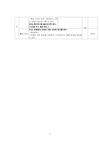 [학습지도안] 고등학교 물리 수업지도안-9