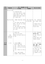 중학교 사회과 교수 학습지도안-2