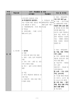 중학교 사회과 교수 학습지도안-3